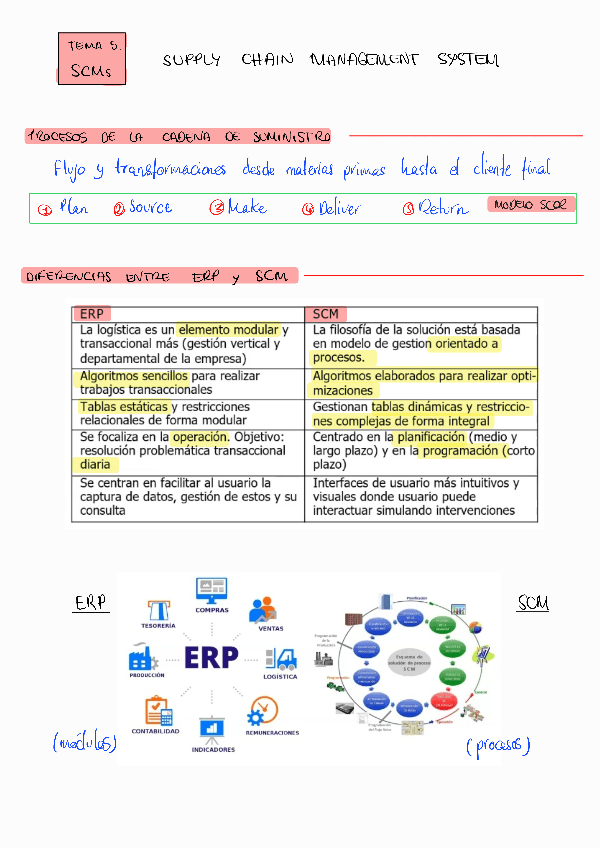 TALOGESQTEMA-5240513173847.pdf
