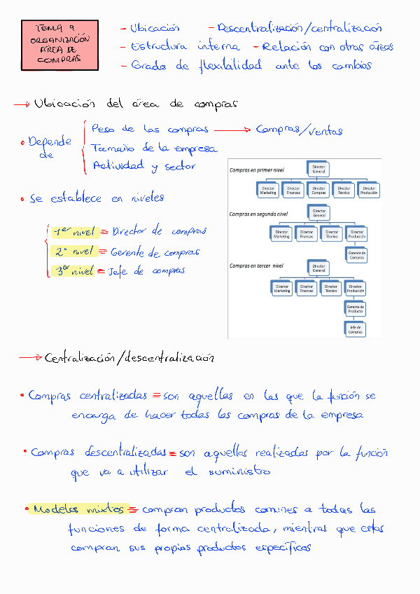 GAPROCESQTEMA-9240129175016.pdf