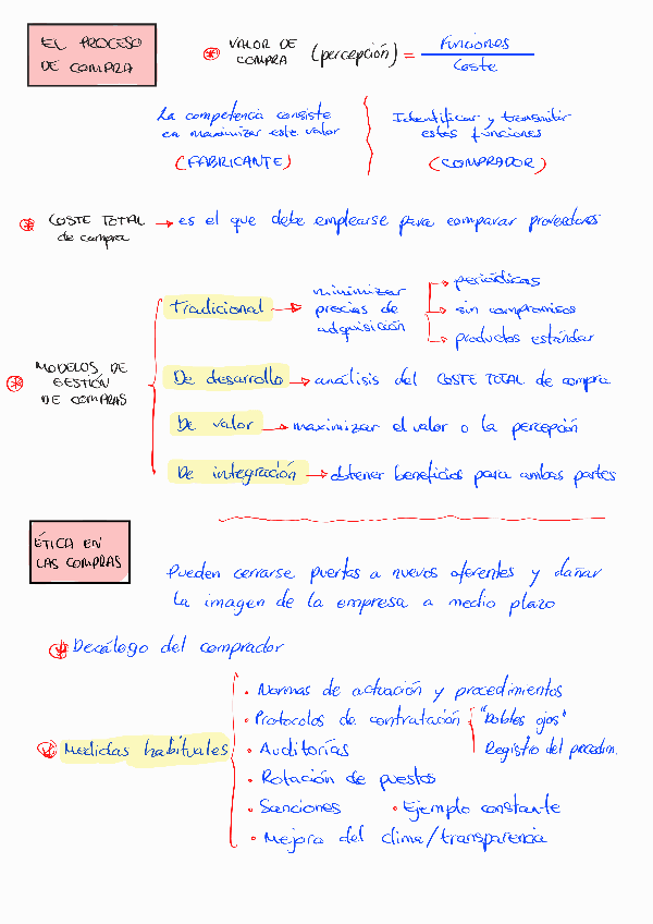 GAPROCESQtema2231111225600.pdf