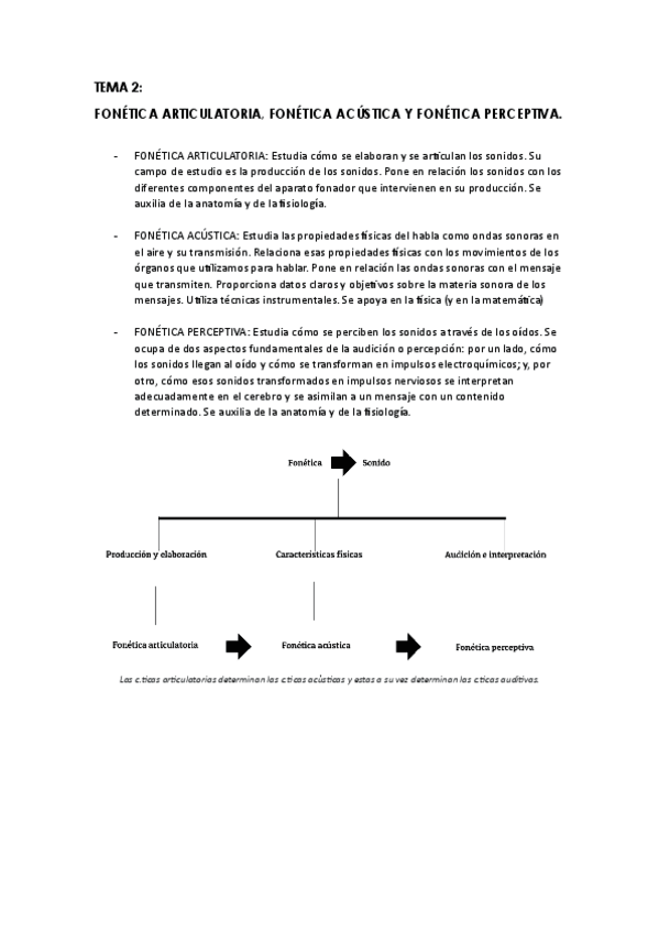 Tema-2.pdf