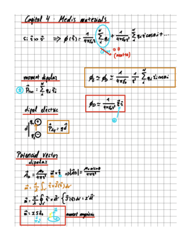 Fisica--medis-materials.pdf