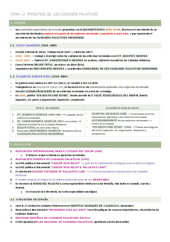 tema 12. principios cuidados paliativos.pdf
