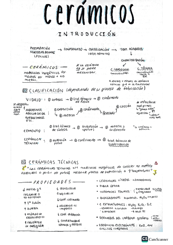 Resumen-Teoria-Ceramicos.pdf