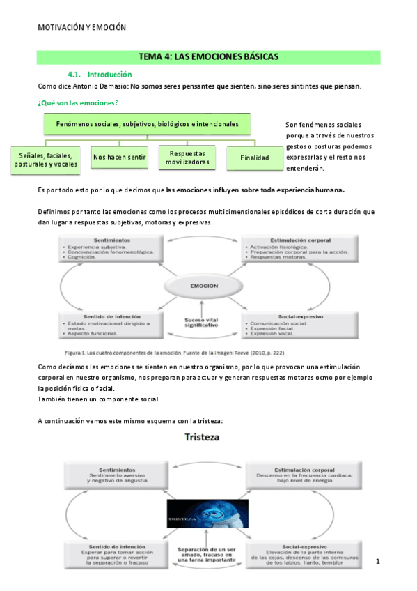 Tema-4-Motivacion-y-Emocion.pdf