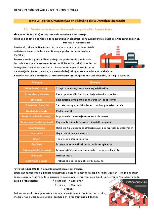 Tema-2-Organizacion.pdf