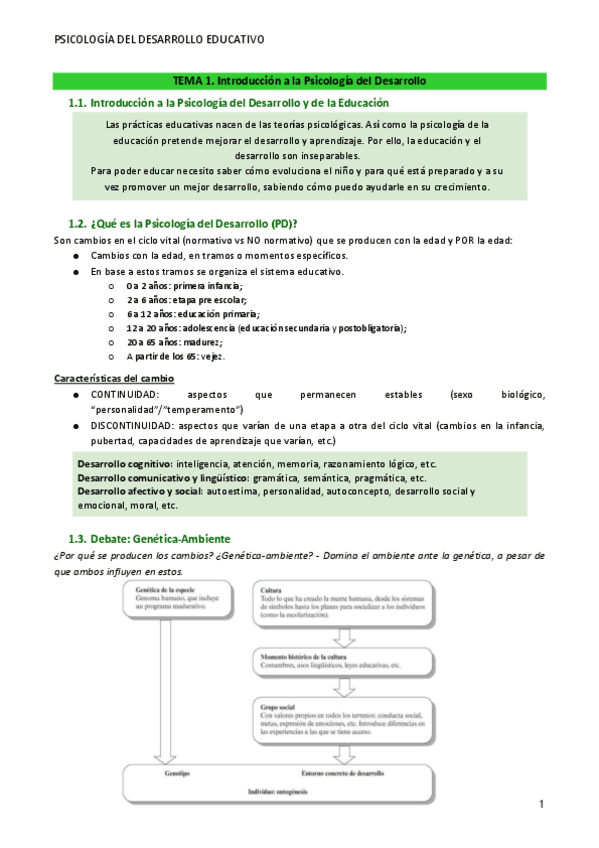 Tema-del-1-al-5-Psico-Desarrollo.pdf