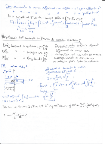 Momento de inercia barilla.jpg