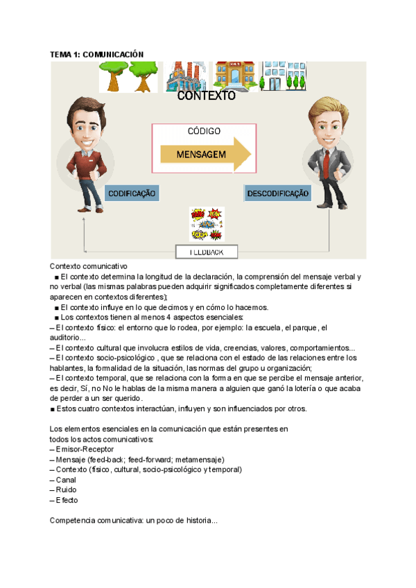 Psico-COMUNICACION.pdf