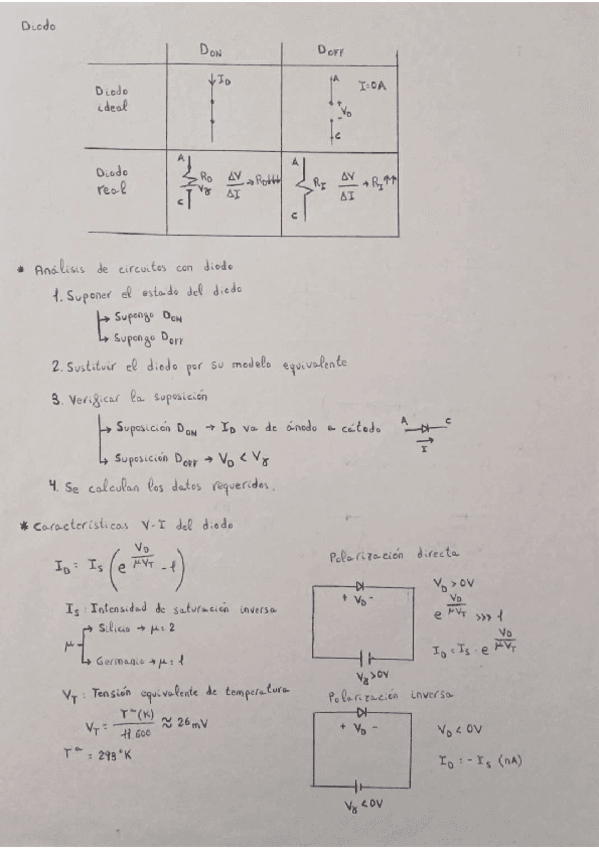 Apuntes-Electronica.PDF