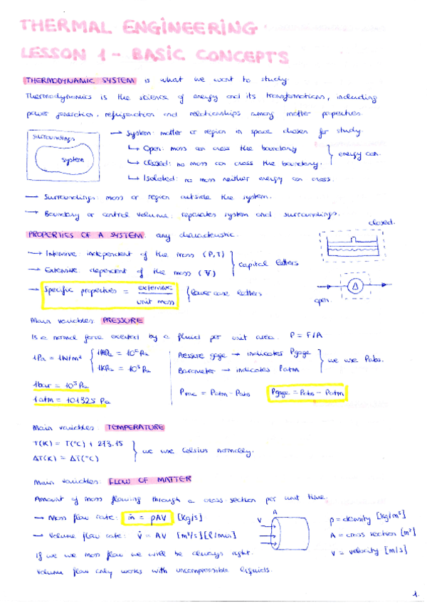thermal_engineering_unit1.pdf