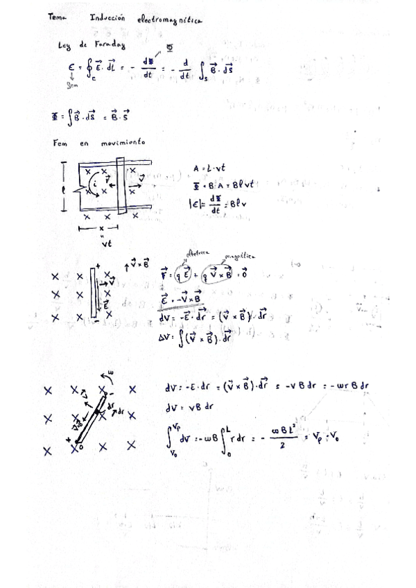 Tema-4.-Fisica-II.PDF