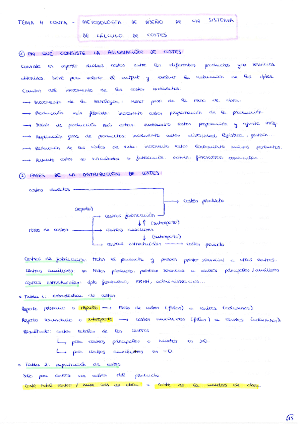 teoria_tema4_conta.pdf