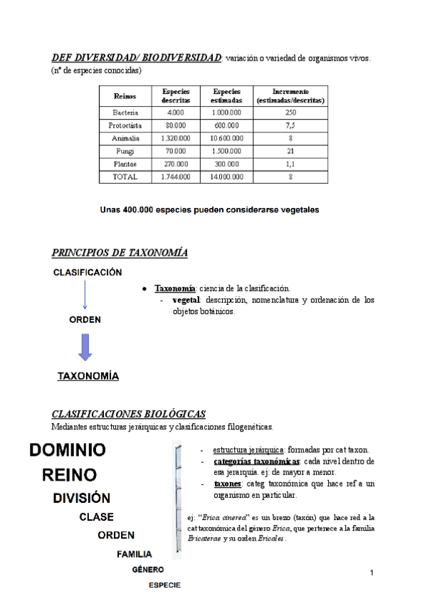 BOTANICA-T1.-CLASIFICACION-Y-NOMENCLATURA.pdf