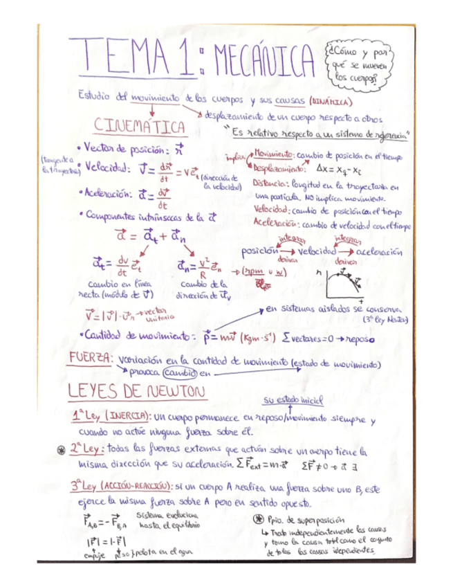 Tema-1-Mecanica-Teoria-Y-Ejercicios.pdf