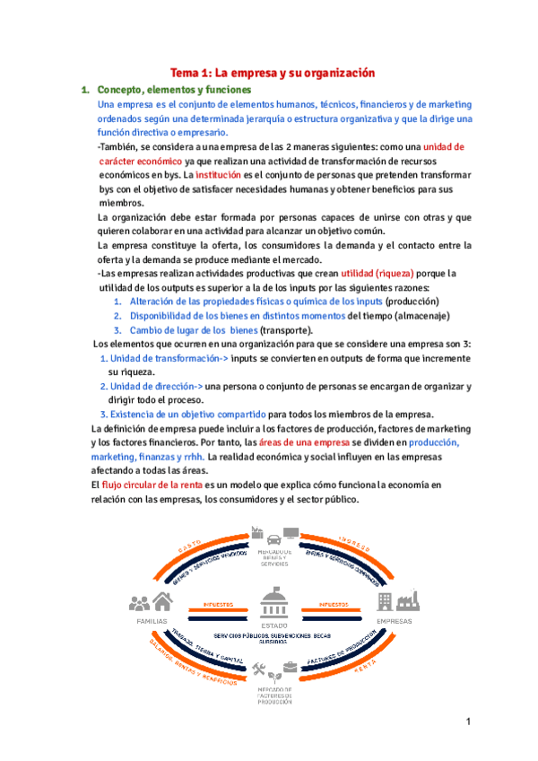 Tema-1-La-empresa.pdf