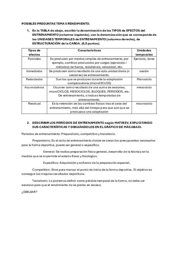 Preguntas-tema-5-rendimiento.pdf