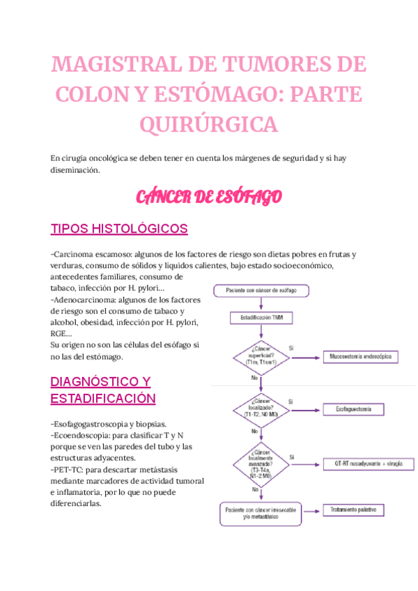 MAGISTRAL-DE-TUMORES-DE-COLON-Y-ESTOMAGO-PARTE-QUIRURGICA.pdf