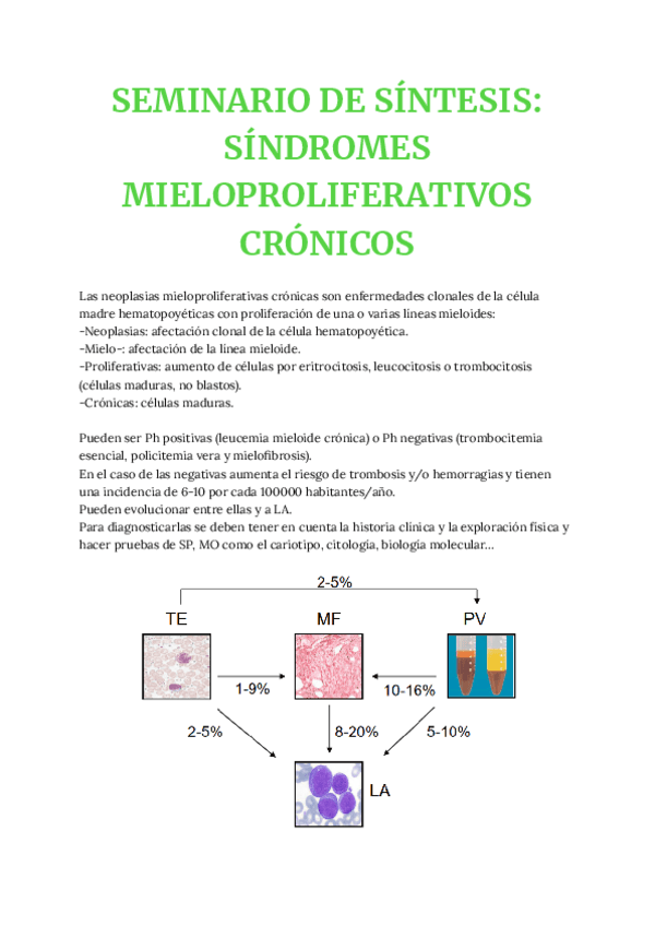 SEMINARIO-DE-SINTESIS-SINDROMES-MIELOPROLIFERATIVOS-CRONICOS.pdf