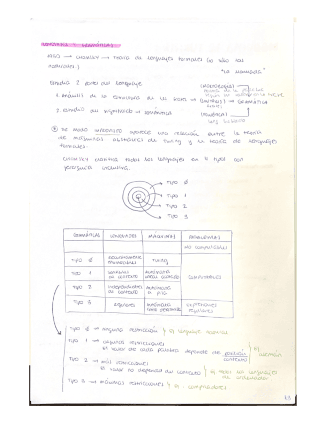 2a-parte-logica.pdf