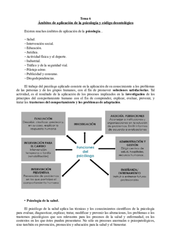 Apuntes T6 - INTRODUCCIÓN.pdf
