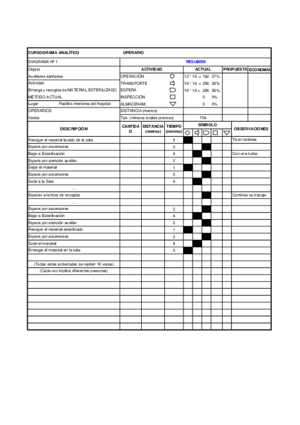 SolucioncasoELHOSPITAL.pdf