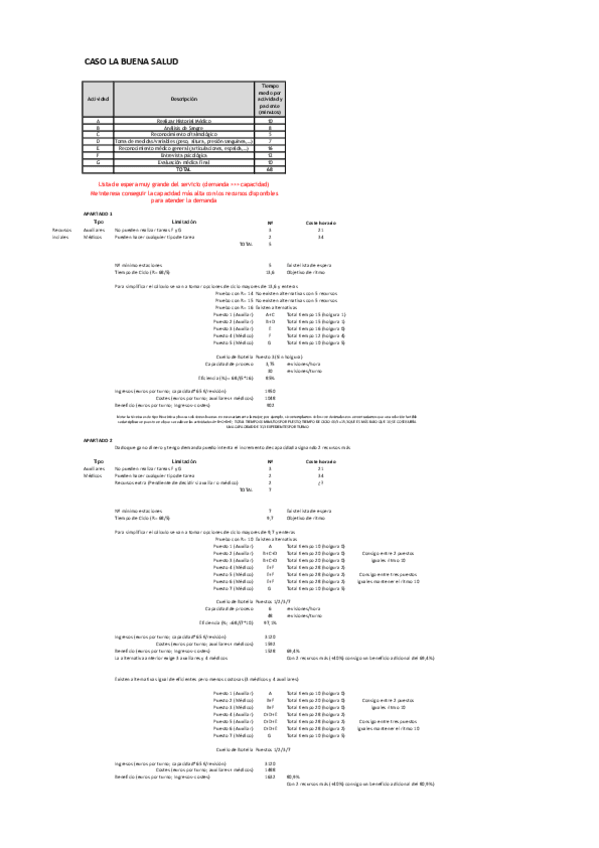 SolucioncasoLaBuenaSalud.pdf