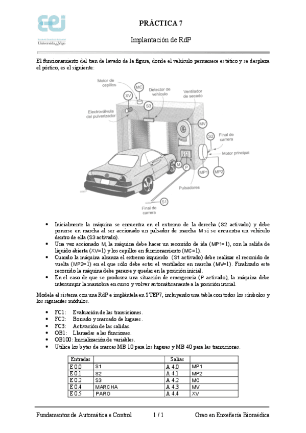 Practica-7.pdf