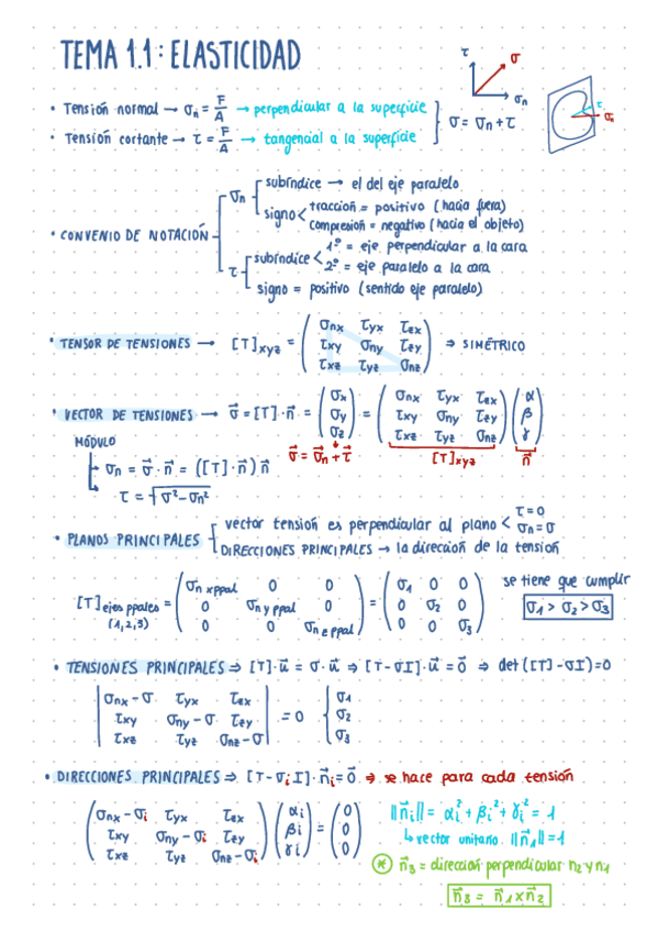 Apuntes-tema-1-solidos.pdf