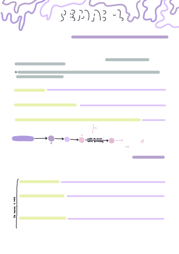 T1-conceptos-generales-de-farmacologia.pdf