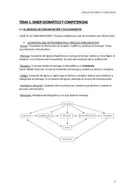 COMUNICACIÓN.pdf