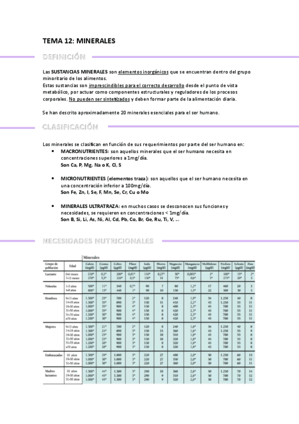Minerales-y-Aditivos.pdf