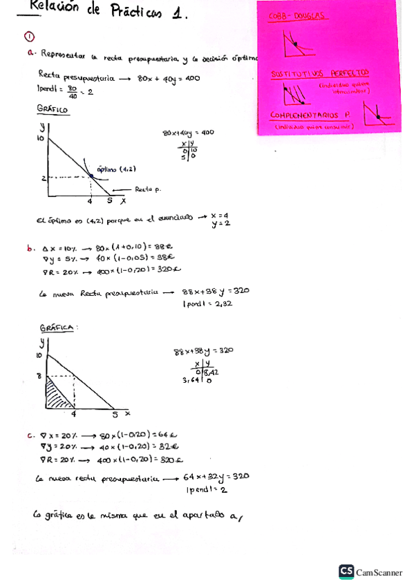 relacion-de-practicas-1.pdf