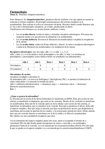 Farmacología tema 11.pdf