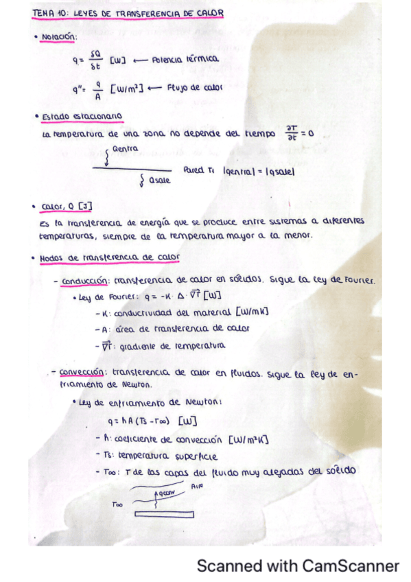TEMA-10-RESUMEN.pdf