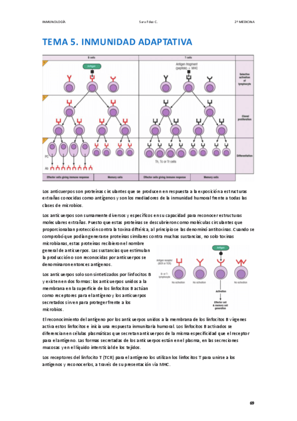 APUNTES-INMUNO-T5.pdf
