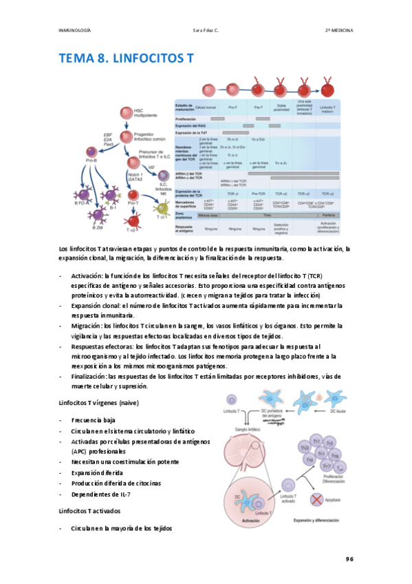 APUNTES-INMUNO-T8.pdf