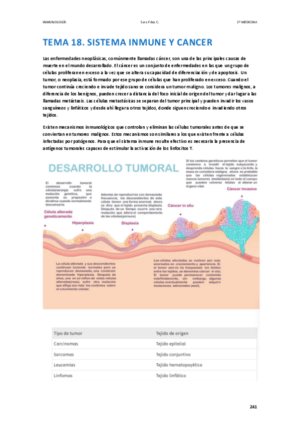 APUNTES-INMUNO-T18.pdf