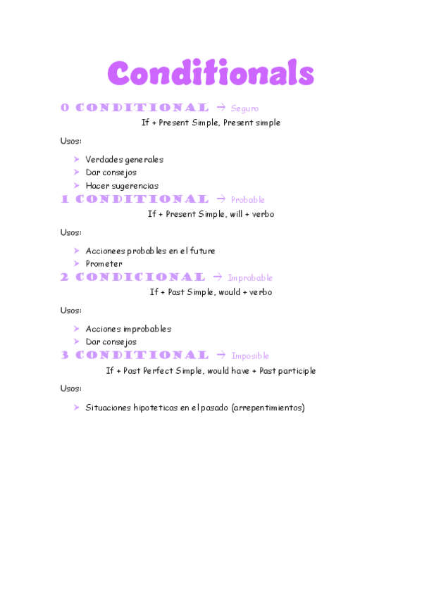 Conditionals.pdf