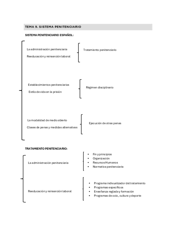 Tema-9-criminologia.pdf