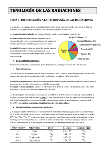 TENOLOGÍA DE LAS RADIACIONES.pdf