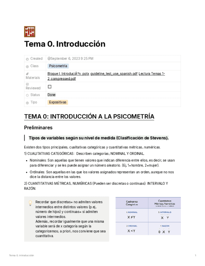 Apuntes-completos-Psicometria.pdf