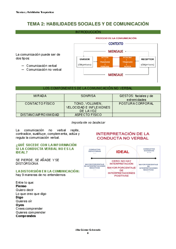 Tema-2.-Tecnicas-y-Habilidades-Terapeuticas.pdf