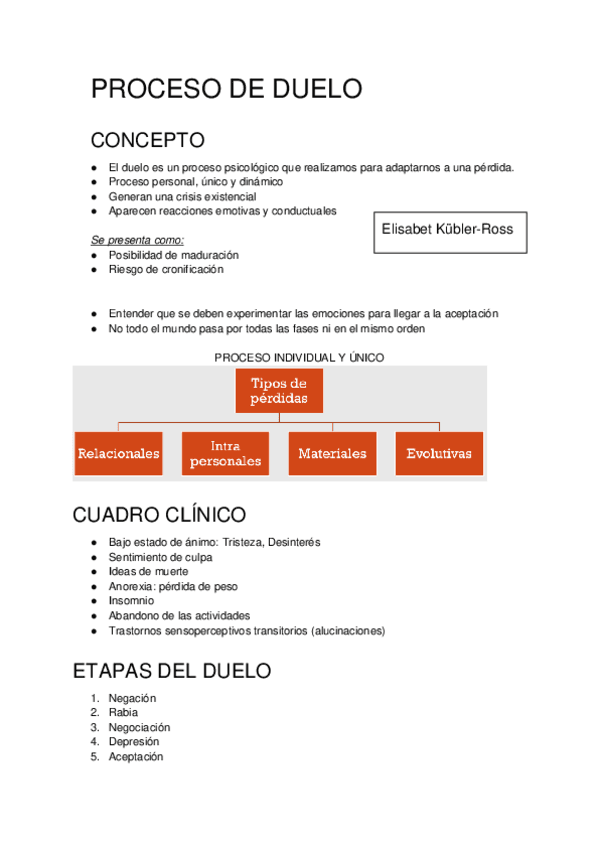 PROCESO-DE-DUELO.pdf