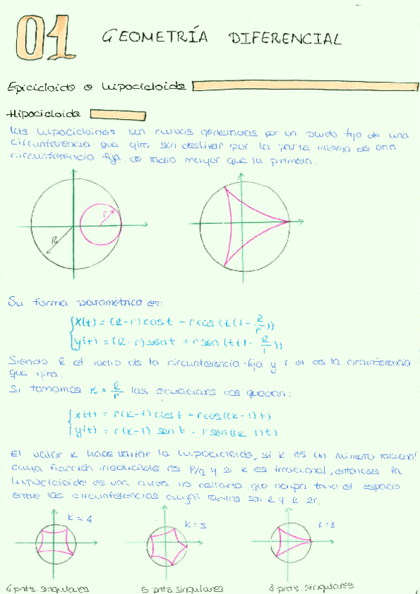 Calculo-II-TODO.pdf