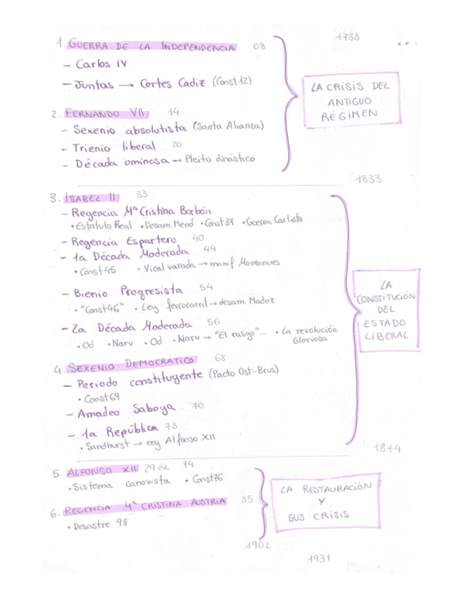 General-Historia-de-Espana.pdf