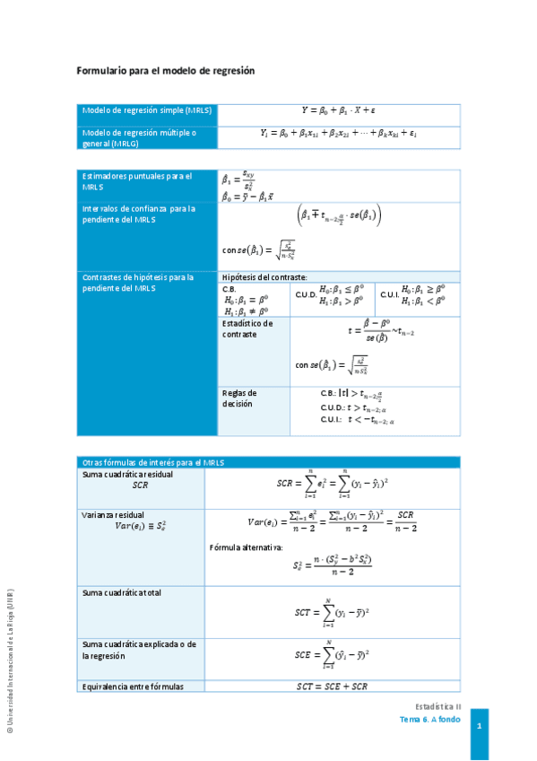 FORMULARIO-TEMA-6.pdf