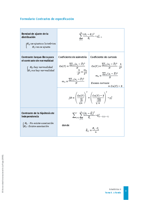FORMULARIO-TEMA-5.pdf