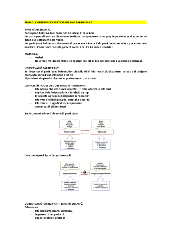 INST.-I-TECNIQUES-TEMA-2.pdf