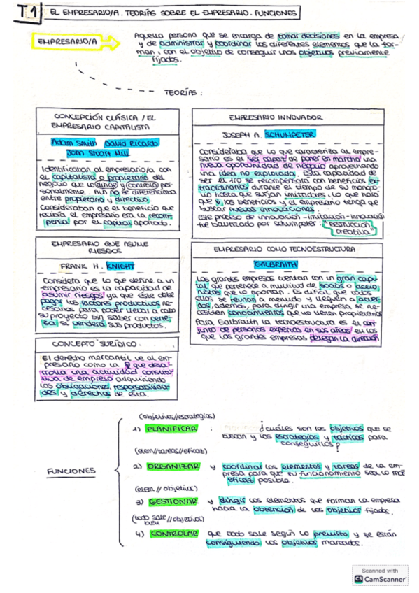 Apuntes-EVAU-empresa-y-diseno-de-modelos-de-negocio.pdf
