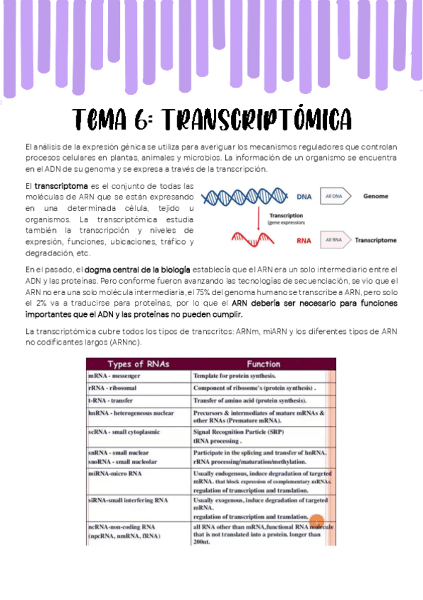 TEMA-6.-Transcriptomica.pdf